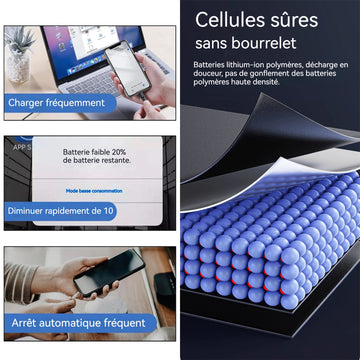 Batterie Premium de Remplacement pour iPhone 13 Pro Max 4352mAh Identique à l'Original Kit d'Outils de Remplacement et Instructions